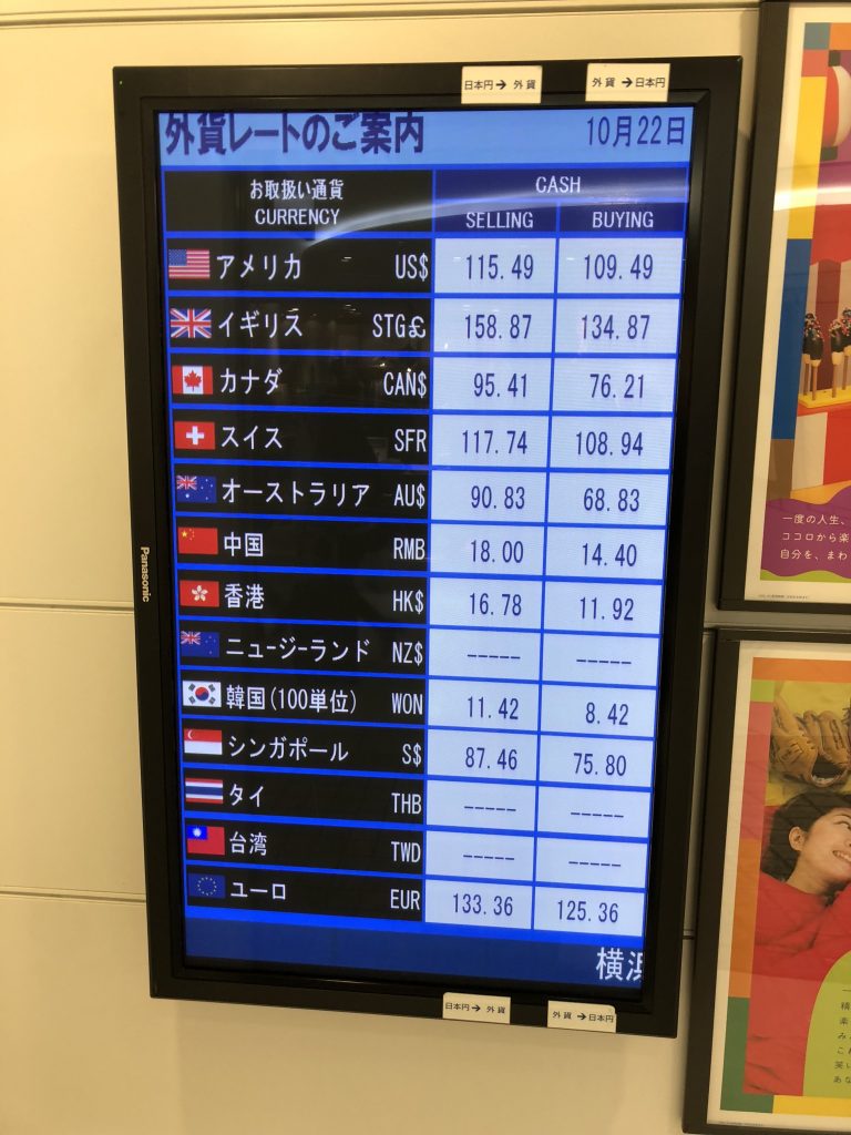 Yokohama Bank Exchange Rate