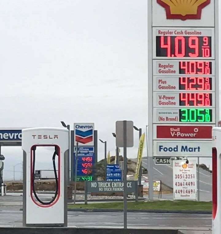 Tesla Ownership vs Gas Prices