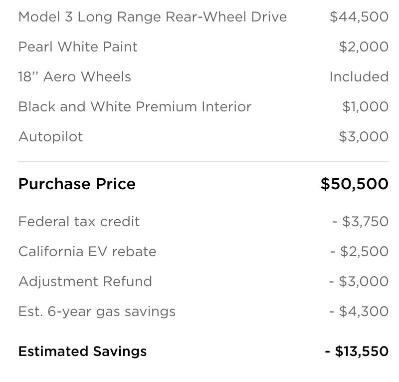 Tesla Price Adjustment